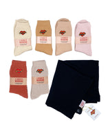 TTC Support Bundle